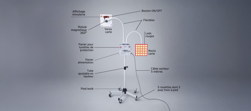 loupi-appareil-de-photobiomodulation-portatif-sur-pied-a-roulettes-scaled.jpg
