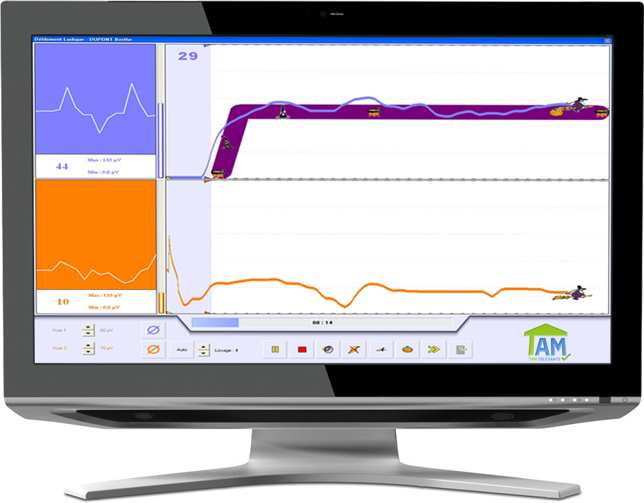 Appareil de biofeedback TAM EVO4C